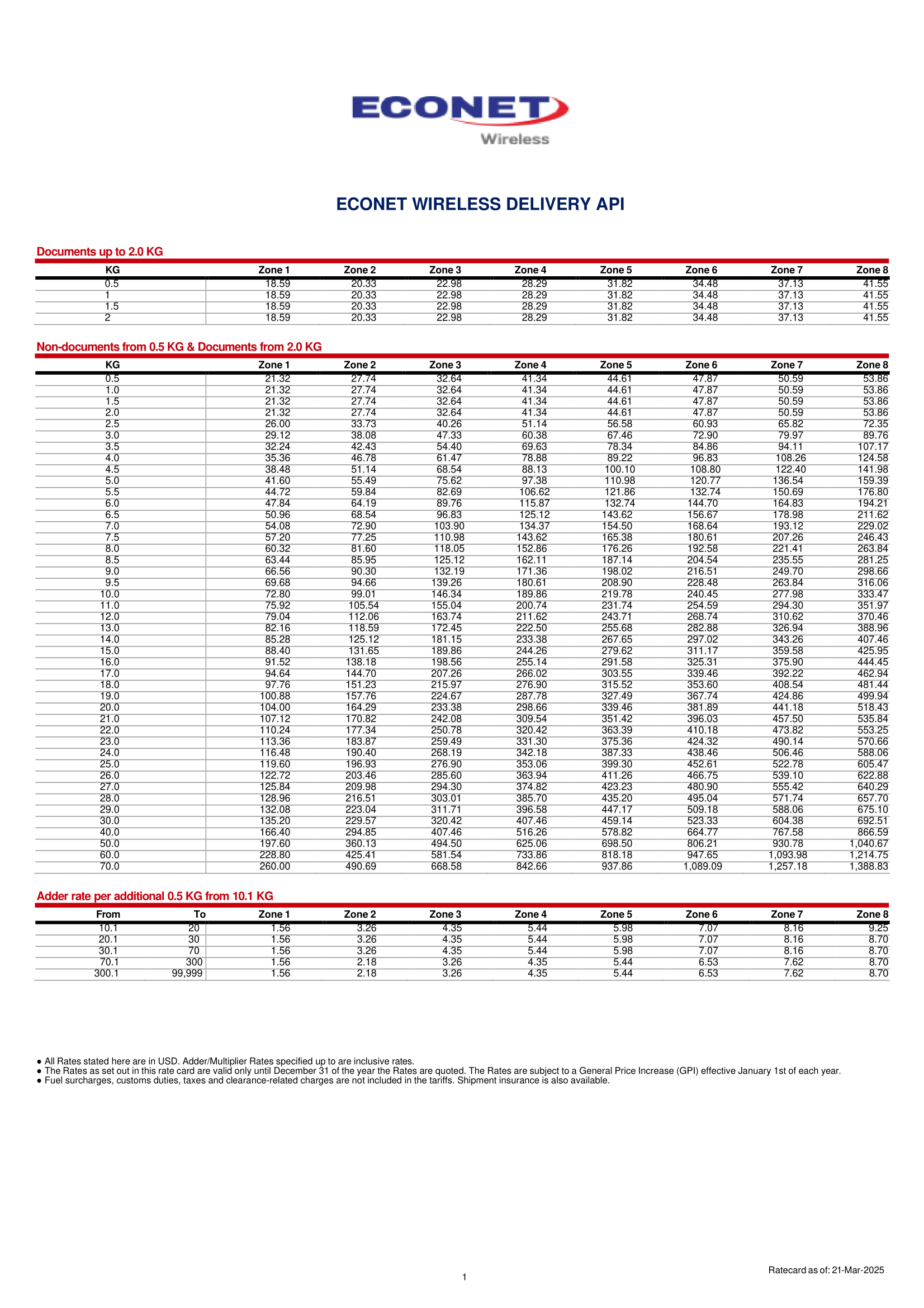 resources/Econet%20Delivery%20API%20Rate%20Card-1-caacf781-fcef-4b52-86e6-05ed1a2507f2.png