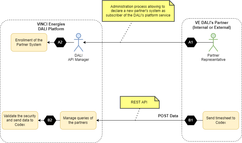 resources/timesheetin-principle-7d35100c-ab0f-4998-8536-4a25a48af6d7.png