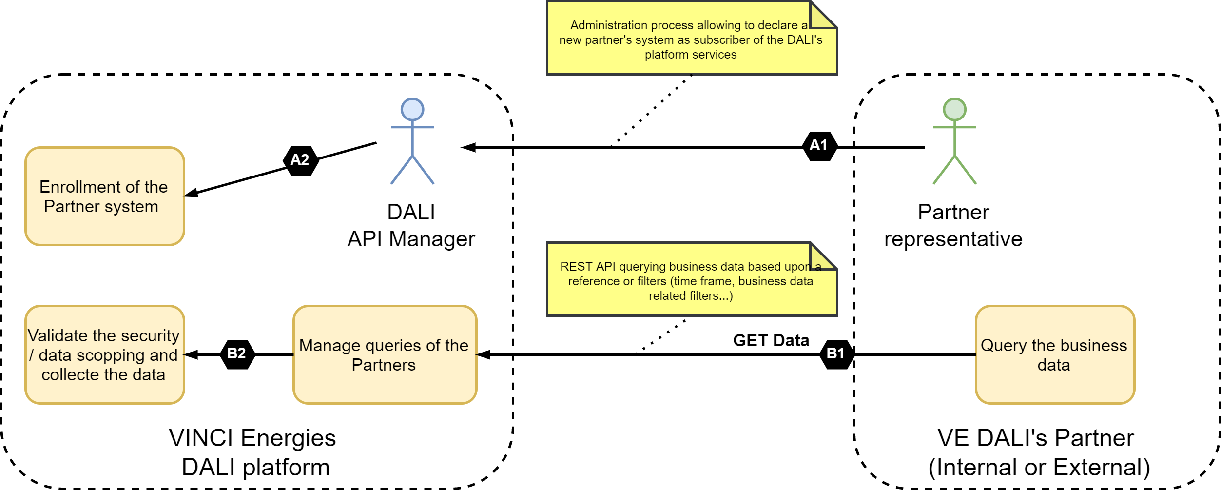 resources/schema-3c79f29e-e38d-4e23-bd35-194ebc2be3bb.png