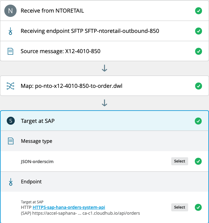 PO 850 Message Flow