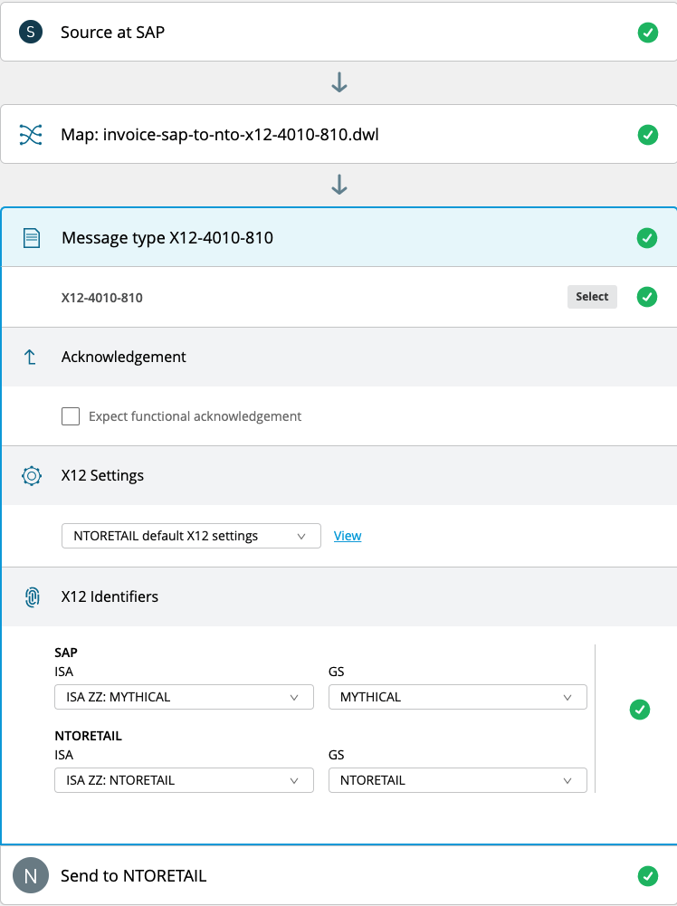 PO 810 Message Flow